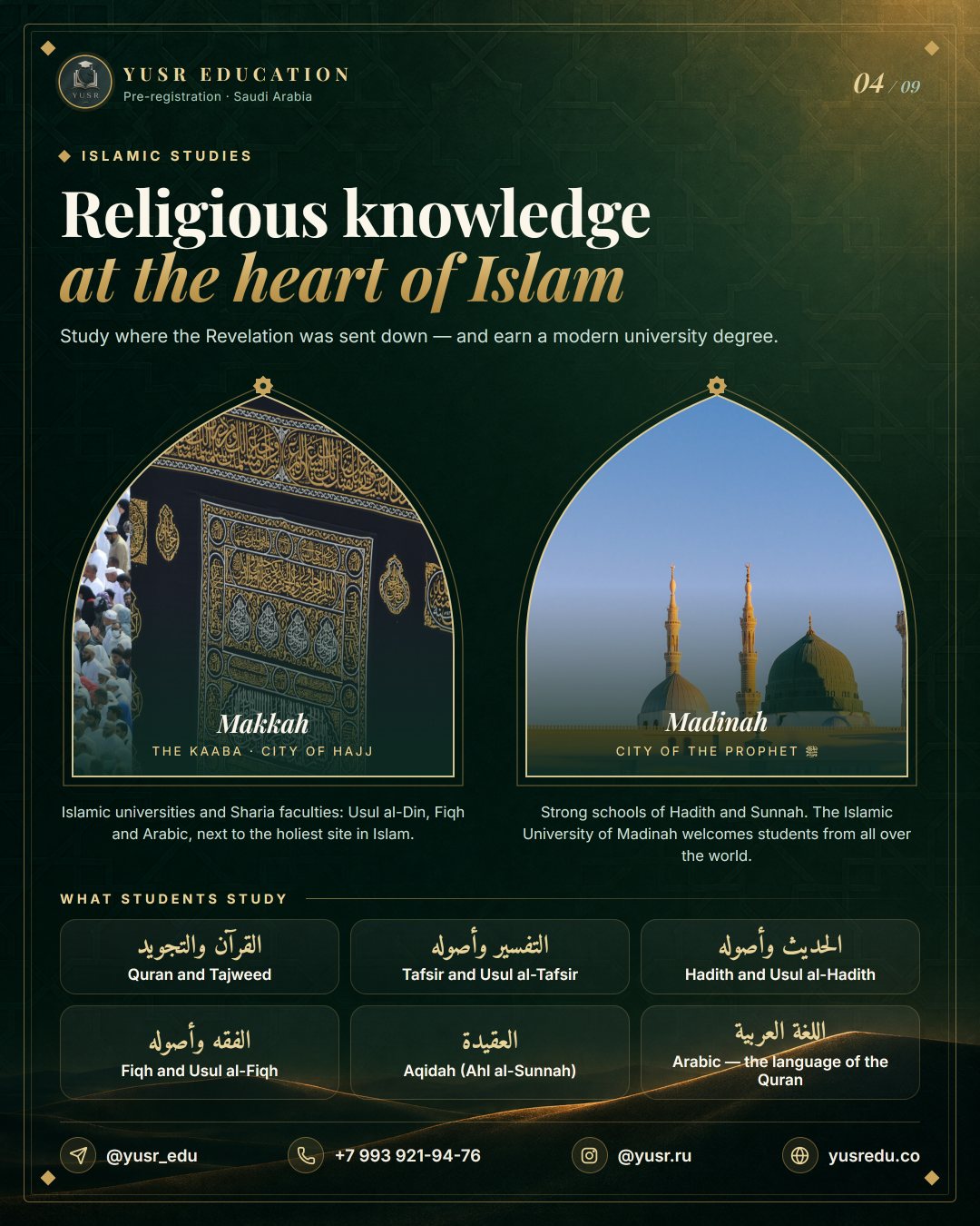 Islamic studies in Makkah and Madinah