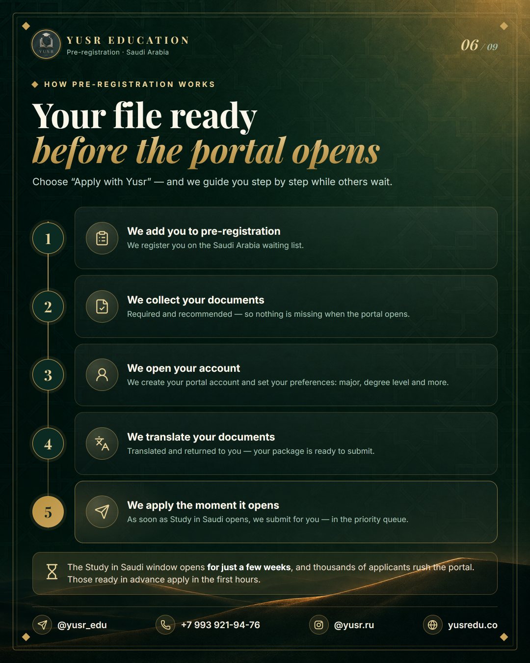 How YUSR pre-registration works: five steps