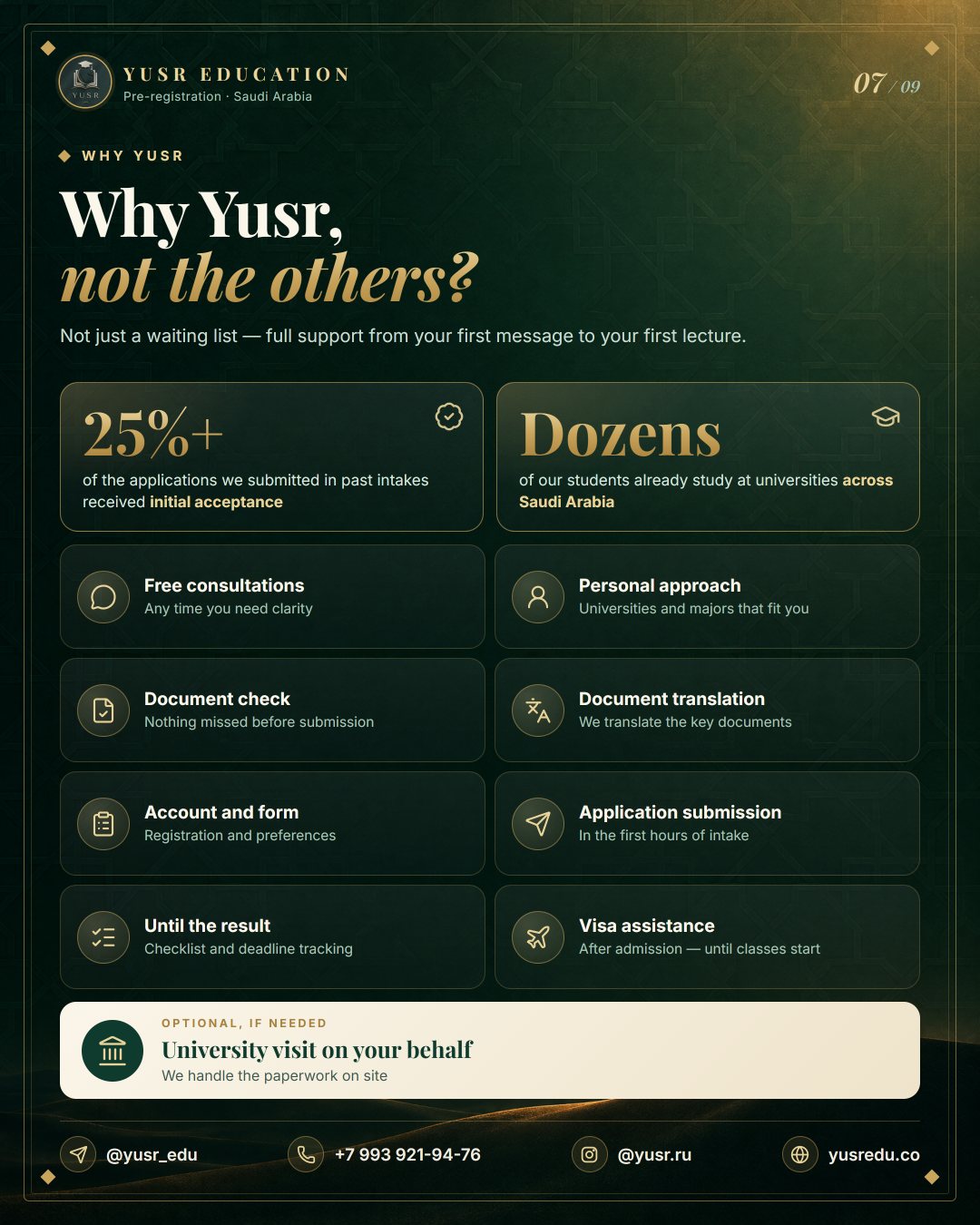 Why Yusr: 25%+ initial acceptances