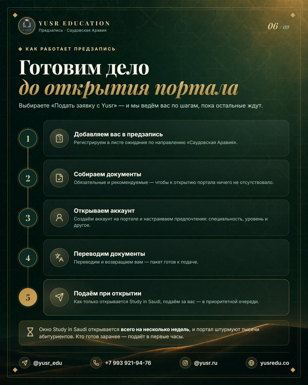 Как работает предзапись YUSR: пять шагов