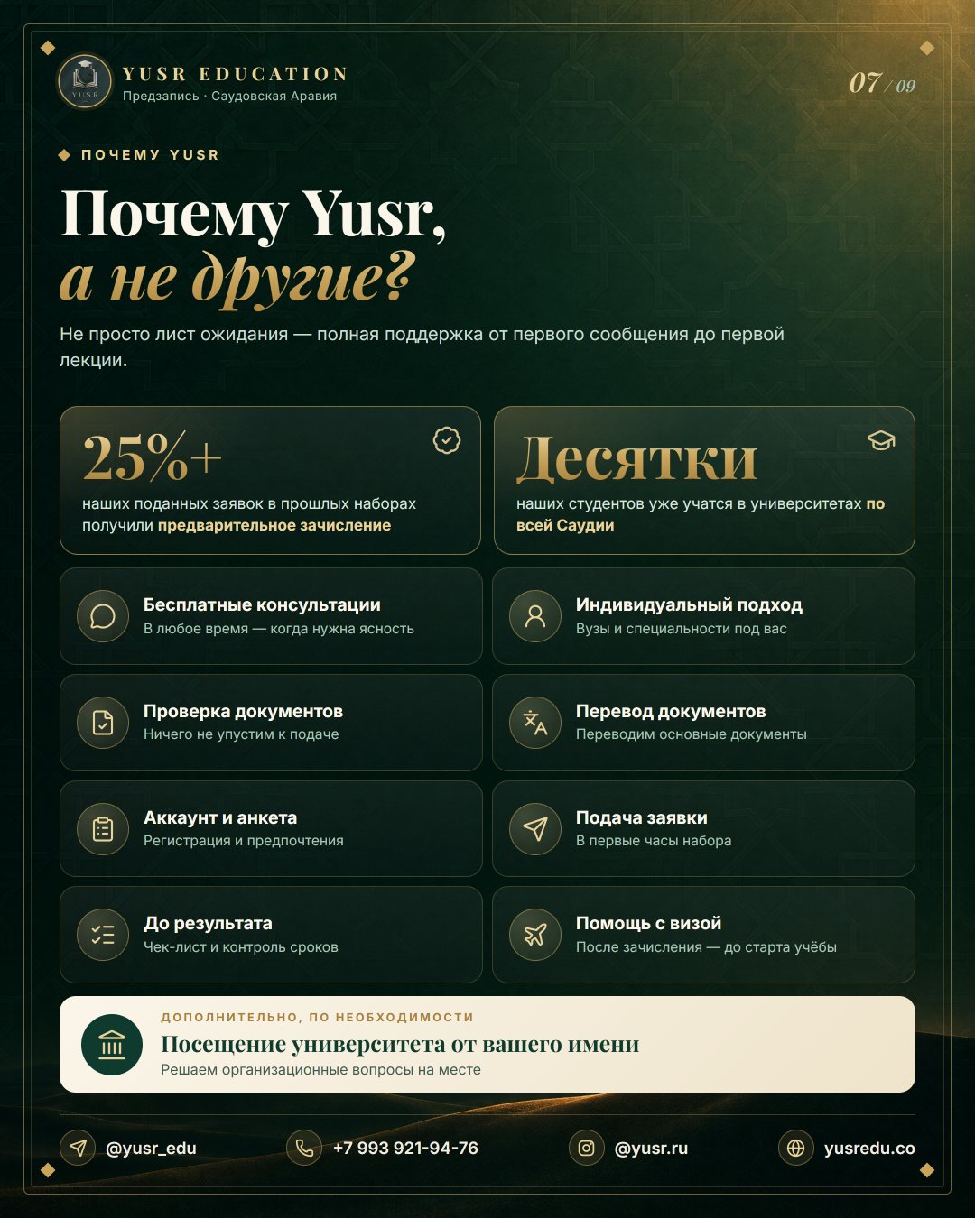 Почему Yusr: 25%+ предварительных зачислений