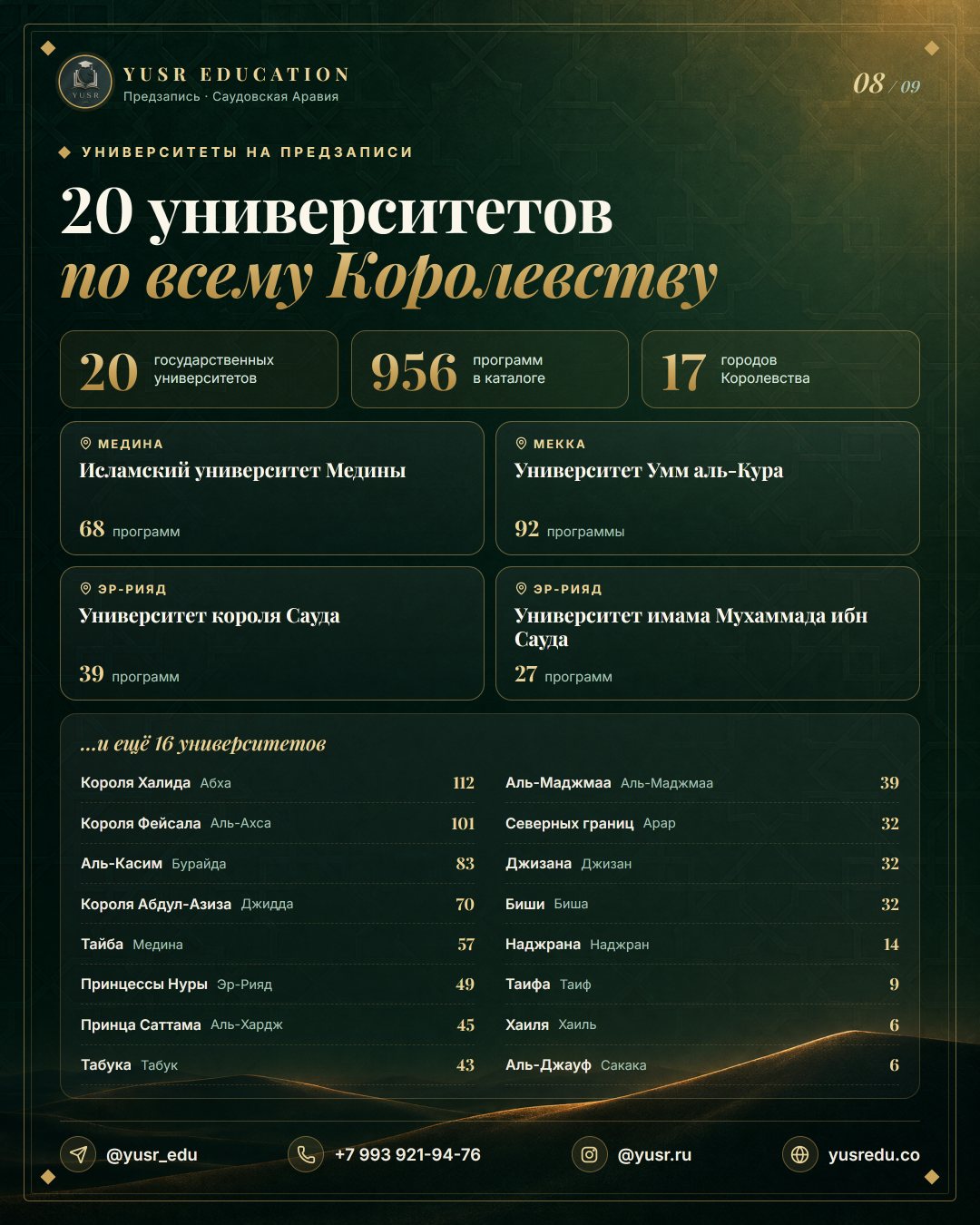 20 университетов на предзаписи